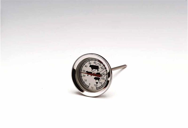 Manual Thermometer