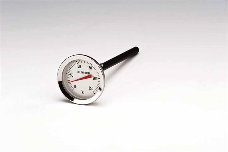 Manuel Termometre